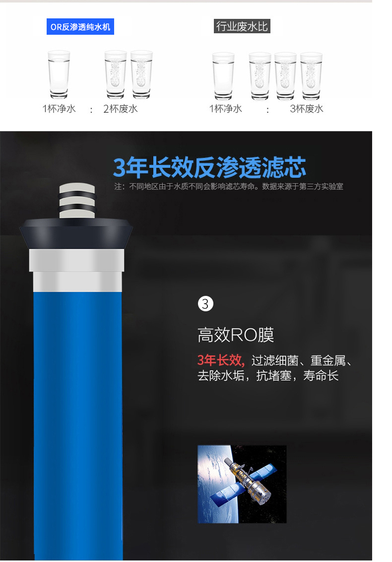 新款无压力桶纯水机/¥3680(图11)