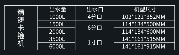唯纳康金铸卡箍机 KW-3500JZ/¥6580(图11)